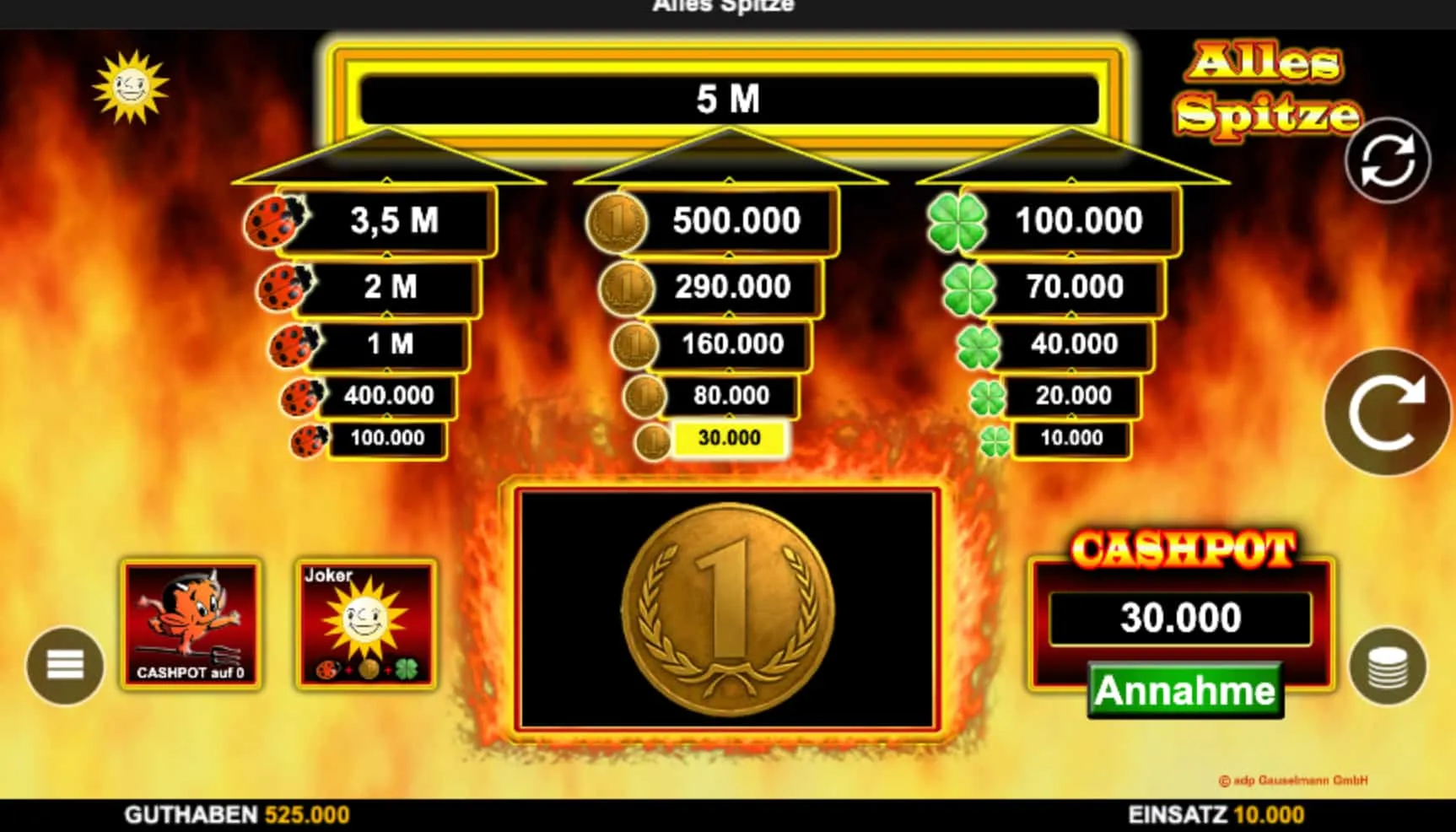 Gewinne bei Alles Spitze — zwischen Hoffnung und mathematischer Realität Gewinne bei Alles Spitze — zwischen Hoffnung und mathematischer Realität