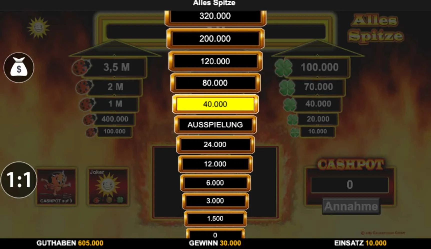 Alles Spitze im Detail — Einsatzwahl, Walzenmechanik und die Philosophie des richtigen Moments Alles Spitze im Detail — Einsatzwahl, Walzenmechanik und die Philosophie des richtigen Moments