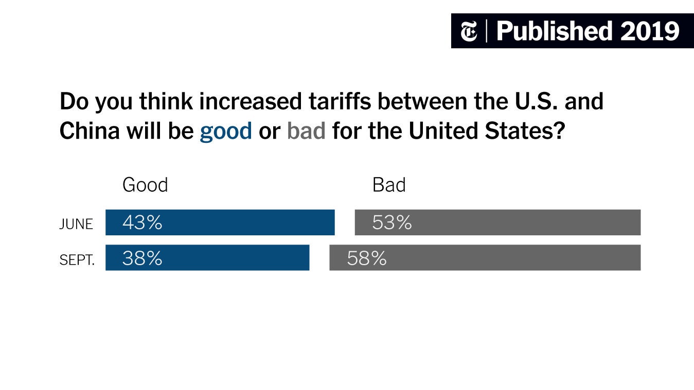 Analyzing The Long-Term Effects Of Trump's Trade Strategies On US Financial Strength Analyzing The Long-Term Effects Of Trump's Trade Strategies On US Financial Strength