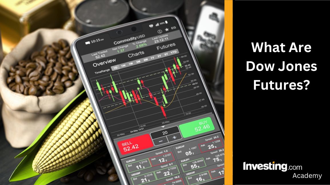 Dow Futures Drop: Live Stock Market Updates And Analysis Dow Futures Drop: Live Stock Market Updates And Analysis